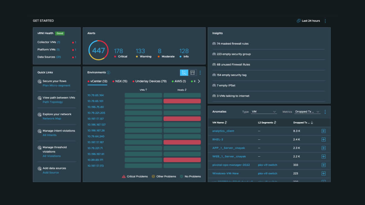 VMware Aria Operations